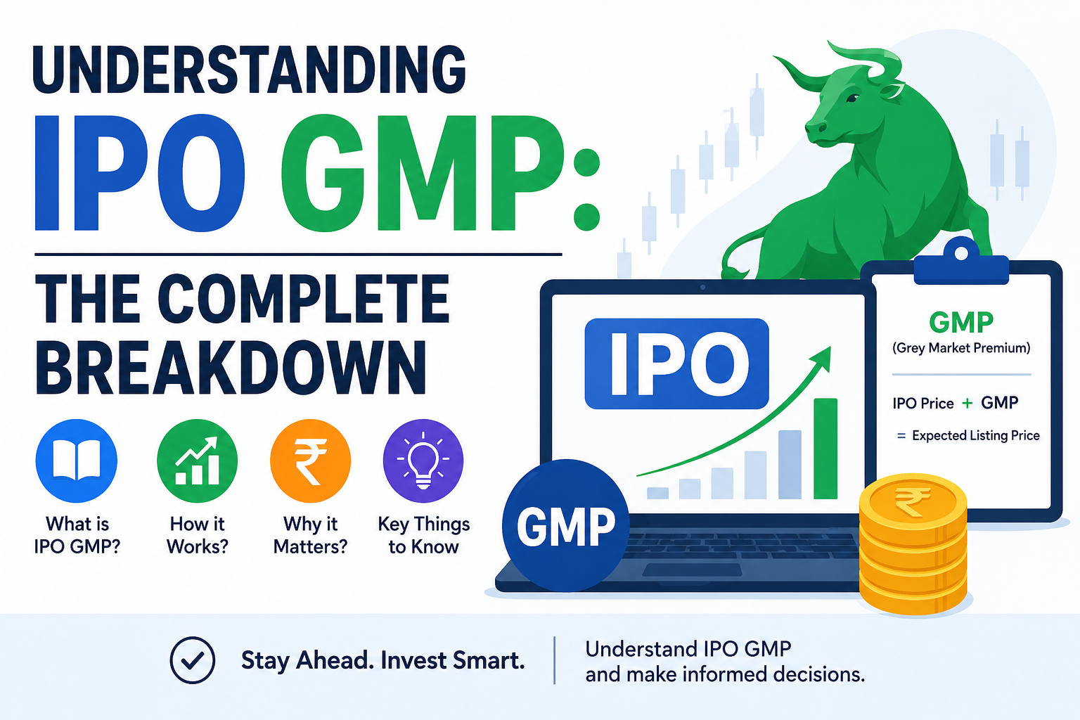 IPO INDEX