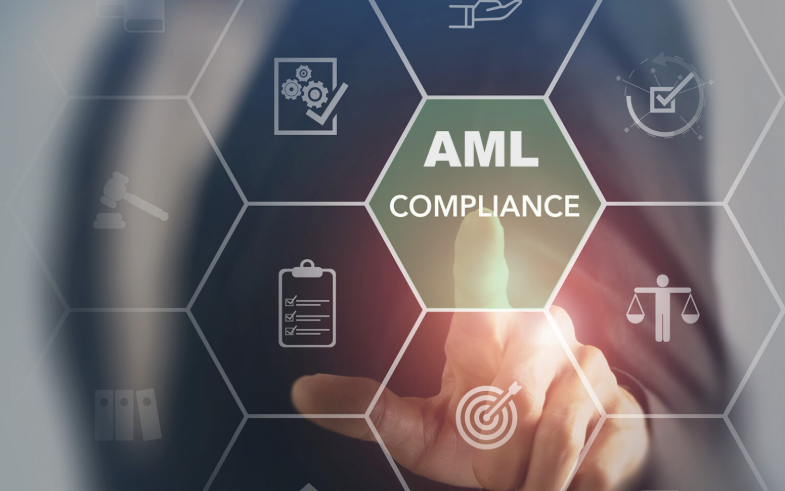AML Compliance