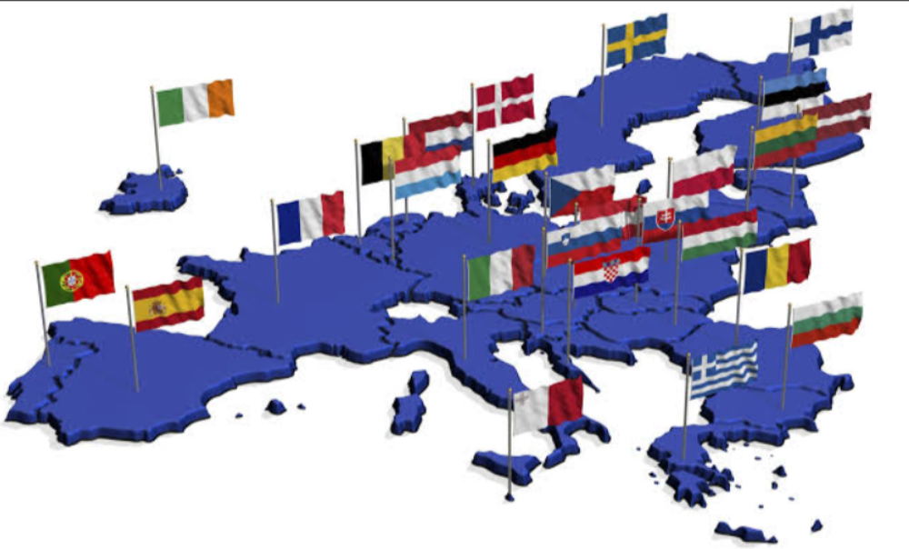 European and Global Markets